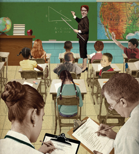 Teacher Observations